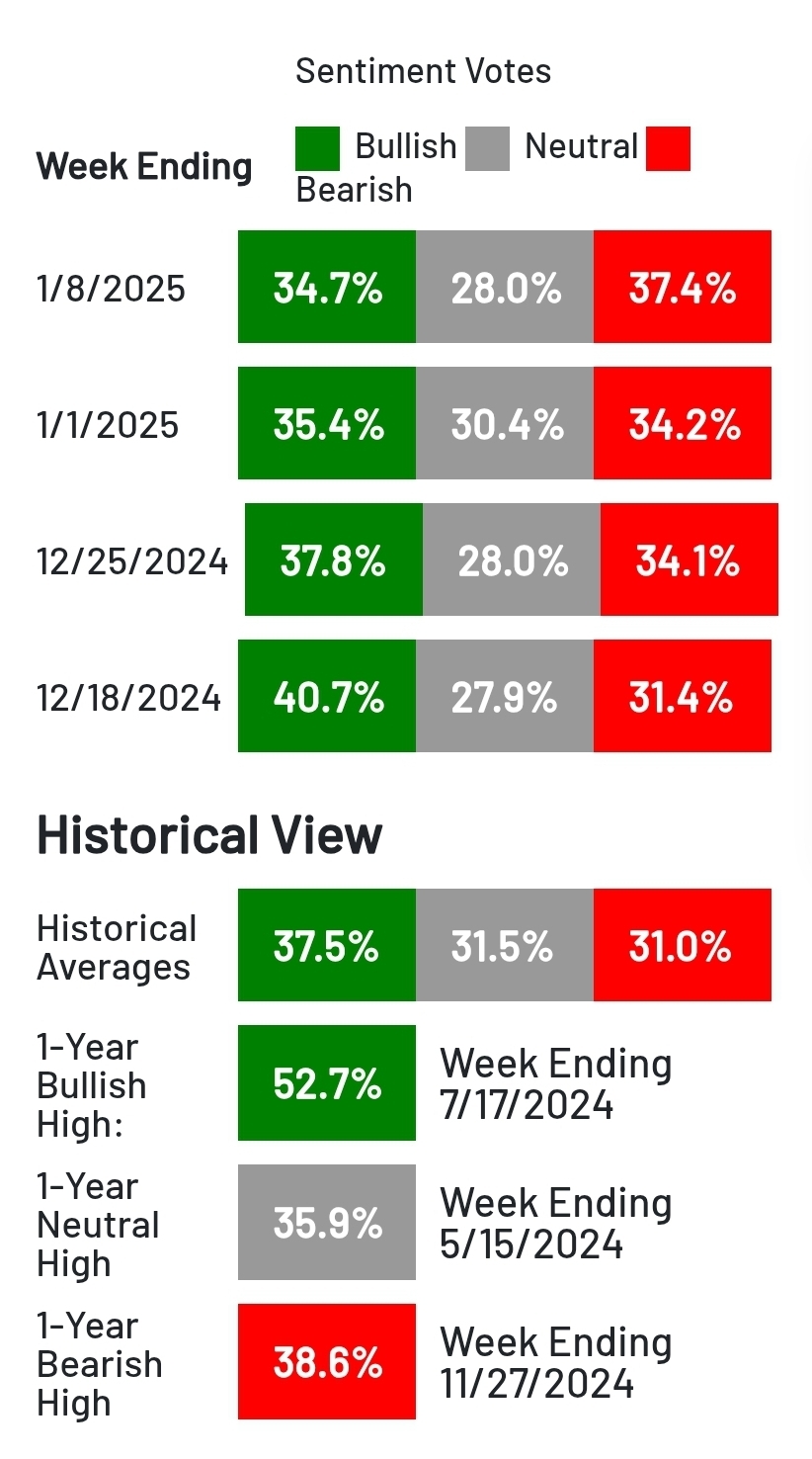 2025-QV-GDAXi-DJ-GOLD-EURUSD-JPY 1466661
