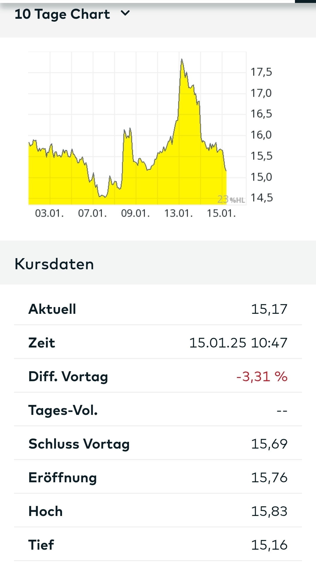 2025-QV-GDAXi-DJ-GOLD-EURUSD-JPY 1466748