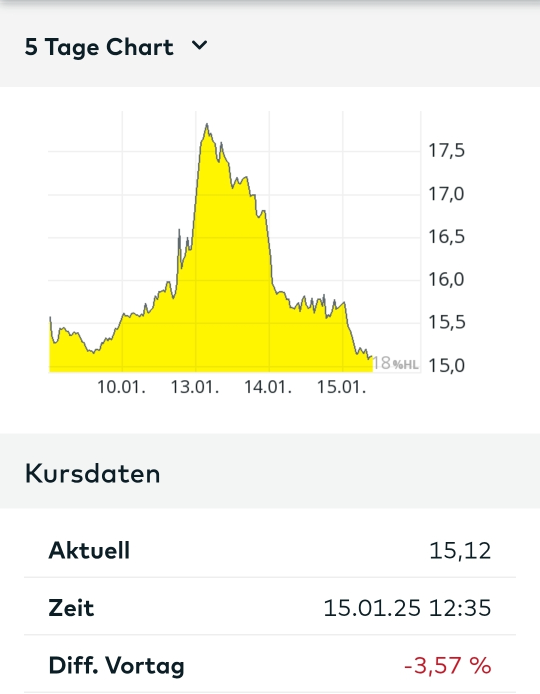 2025-QV-GDAXi-DJ-GOLD-EURUSD-JPY 1466772
