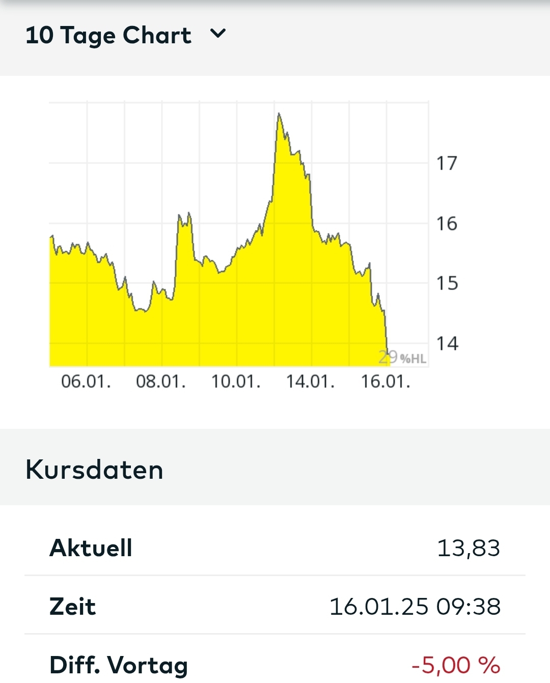 2025-QV-GDAXi-DJ-GOLD-EURUSD-JPY 1466877