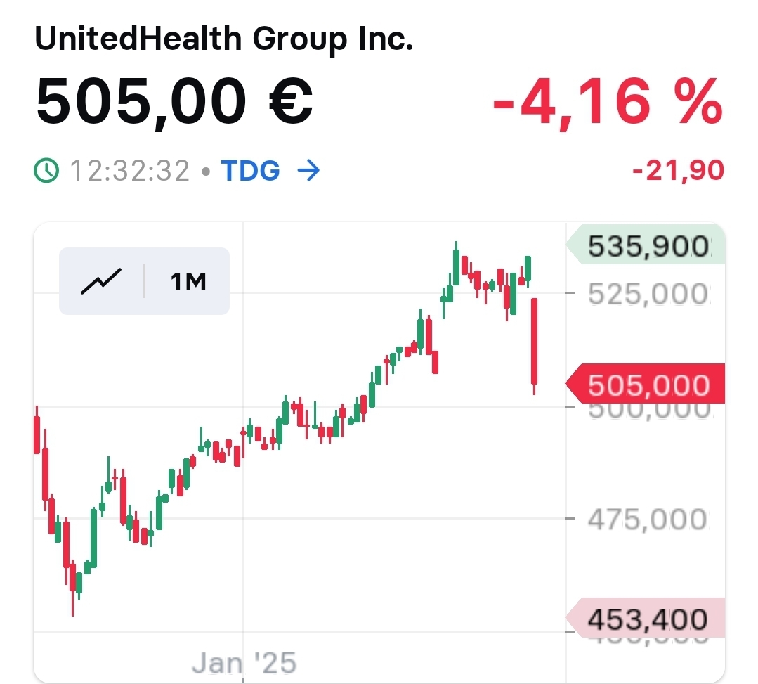 2025-QV-GDAXi-DJ-GOLD-EURUSD-JPY 1466910