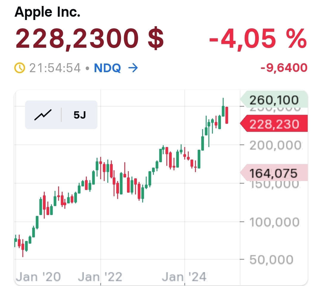 2025-QV-GDAXi-DJ-GOLD-EURUSD-JPY 1466973