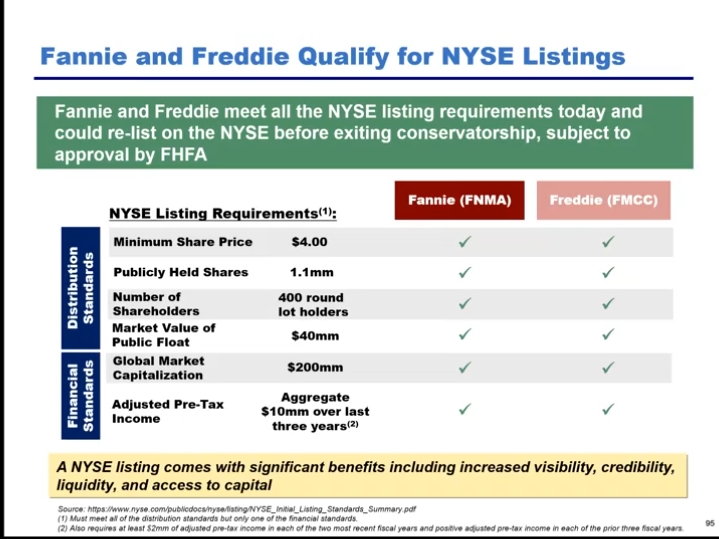 Potential ohne ENDE? 1467254