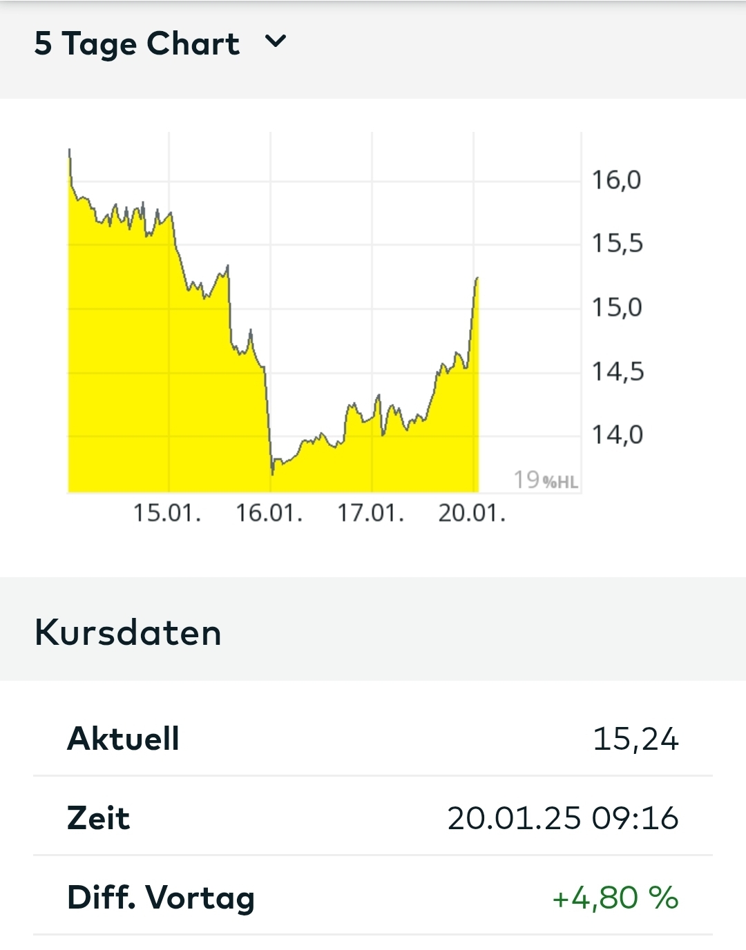 2025-QV-GDAXi-DJ-GOLD-EURUSD-JPY 1467325