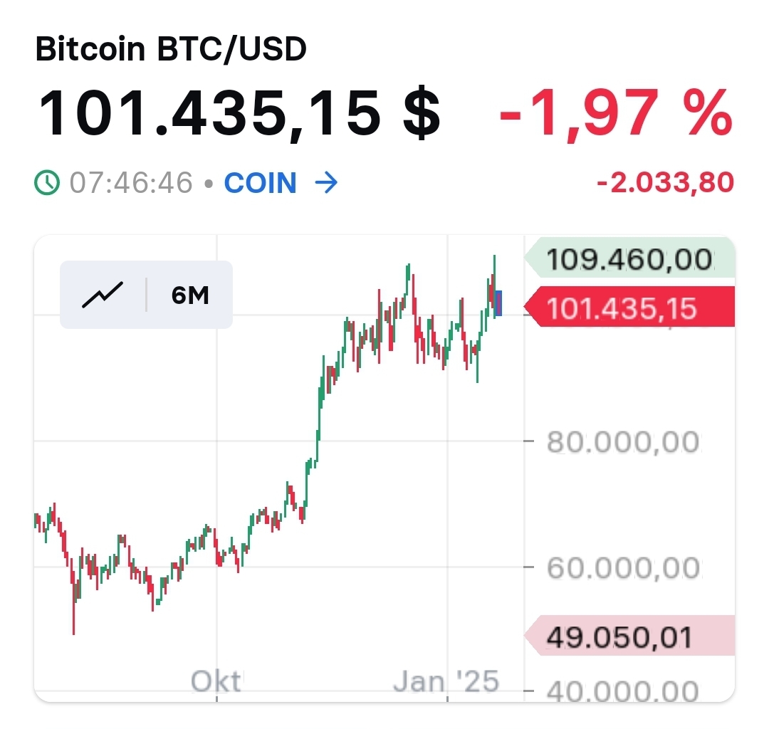 2025-QV-GDAXi-DJ-GOLD-EURUSD-JPY 1467437