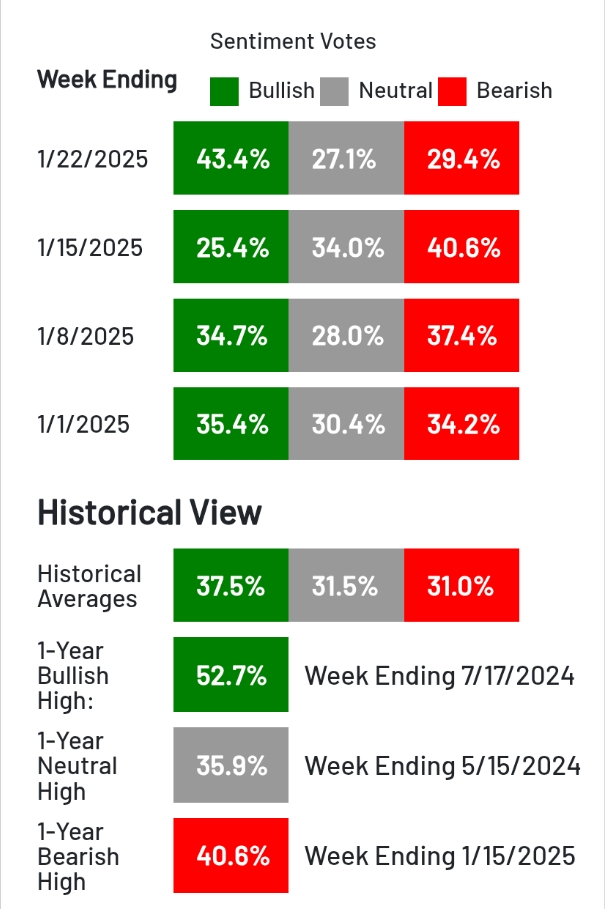 2025-QV-GDAXi-DJ-GOLD-EURUSD-JPY 1467778