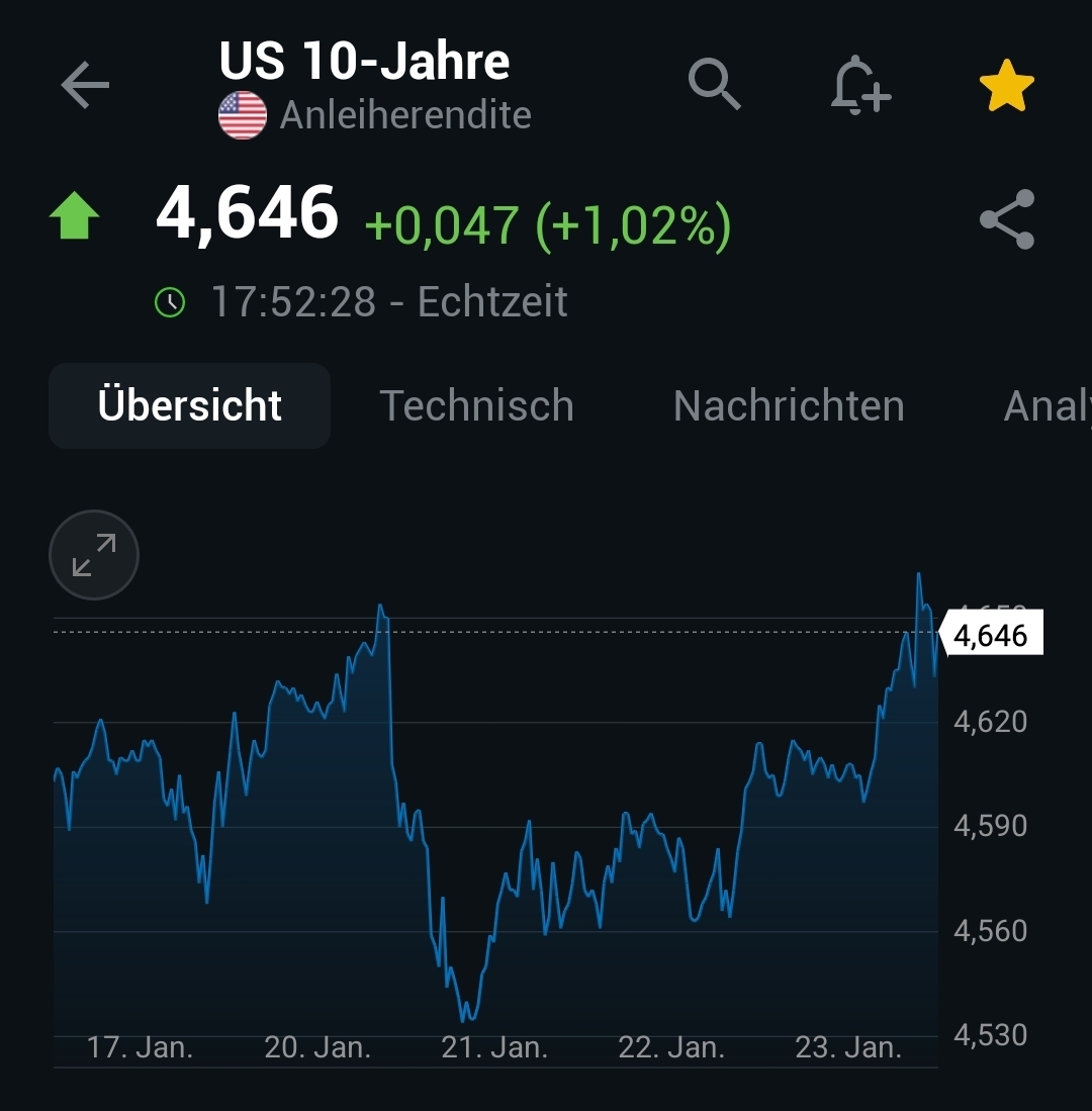 2025-QV-GDAXi-DJ-GOLD-EURUSD-JPY 1467832