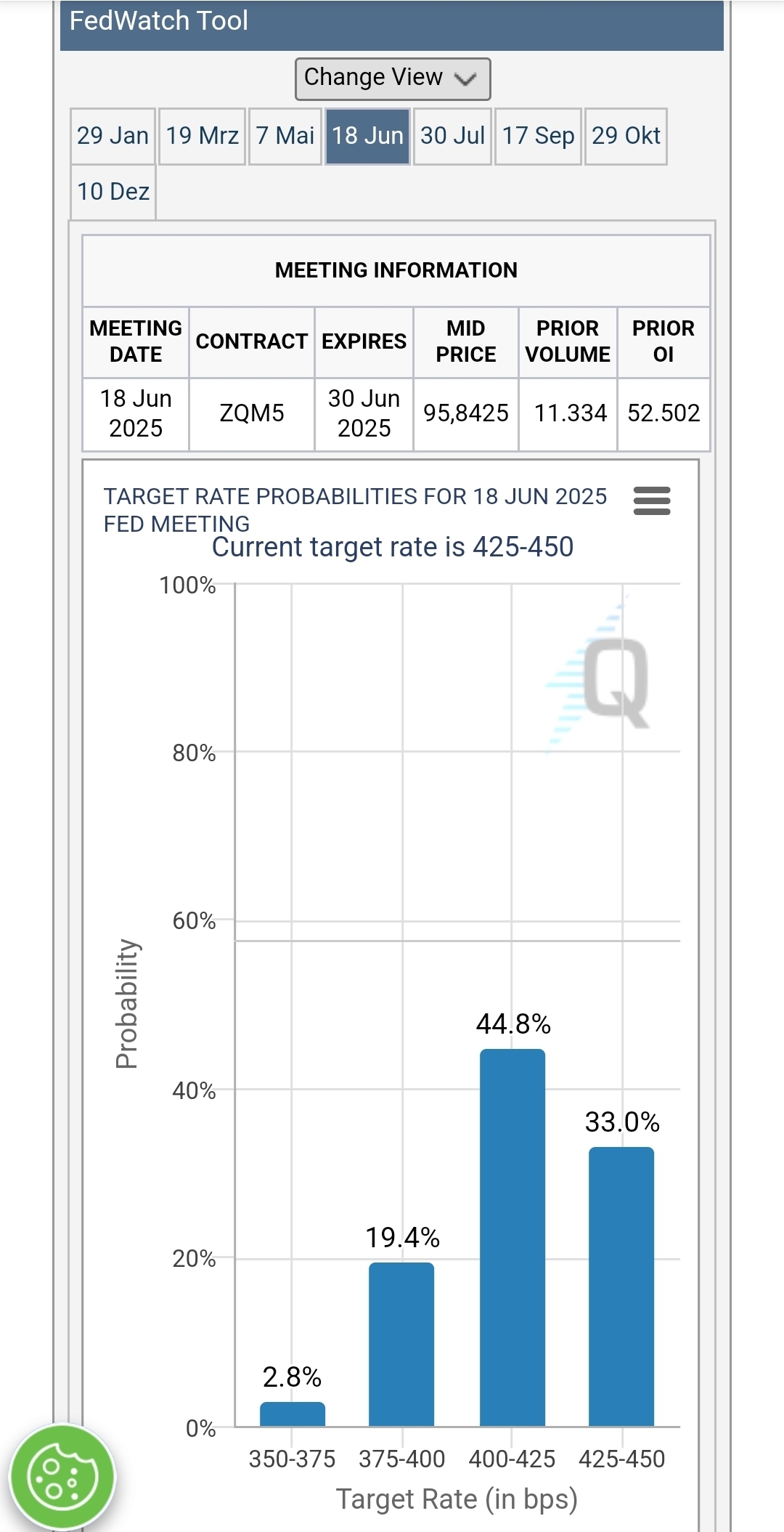 2025-QV-GDAXi-DJ-GOLD-EURUSD-JPY 1467850