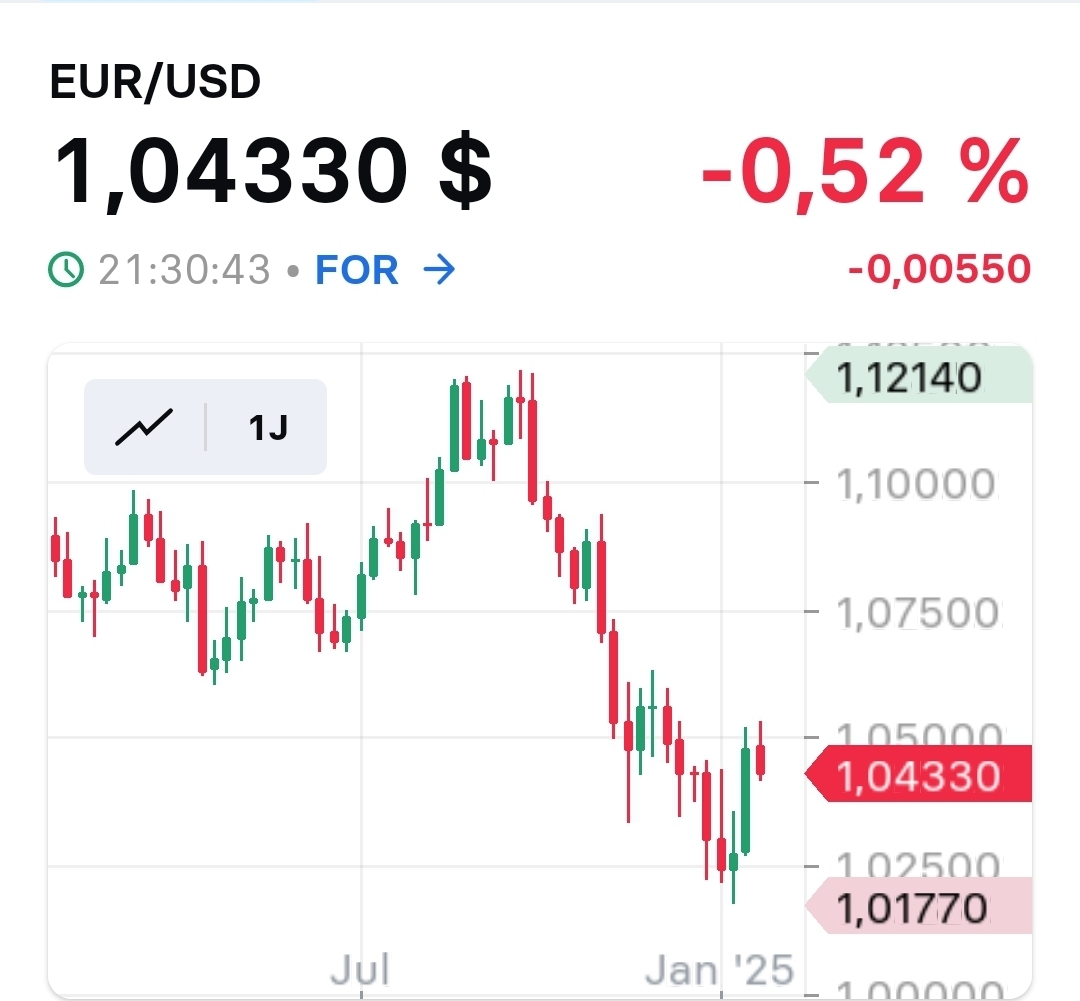 2025-QV-GDAXi-DJ-GOLD-EURUSD-JPY 1468521