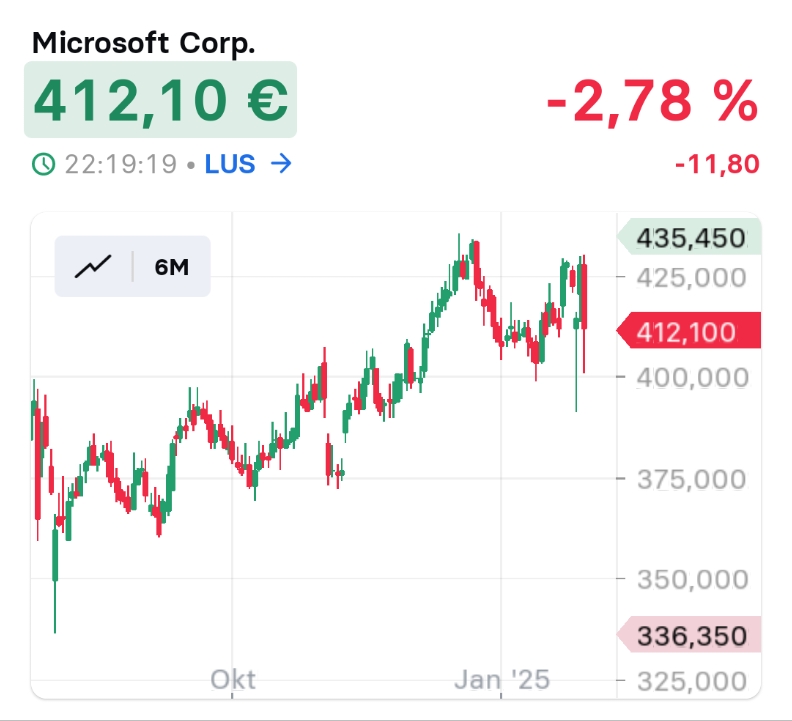 2025-QV-GDAXi-DJ-GOLD-EURUSD-JPY 1468689