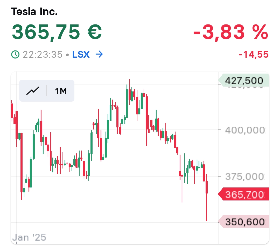 2025-QV-GDAXi-DJ-GOLD-EURUSD-JPY 1468691