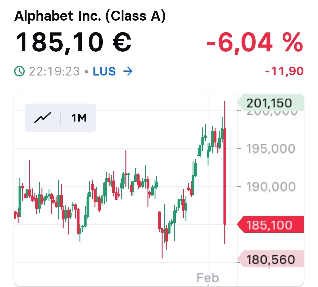 2025-QV-GDAXi-DJ-GOLD-EURUSD-JPY 1469410