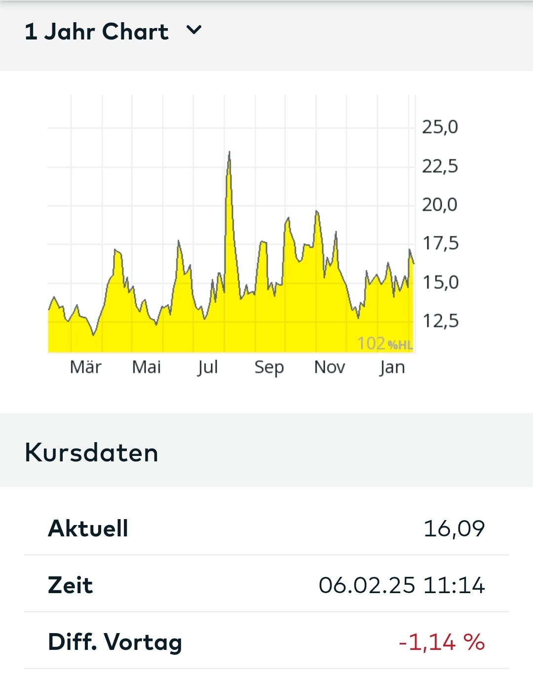 2025-QV-GDAXi-DJ-GOLD-EURUSD-JPY 1469622