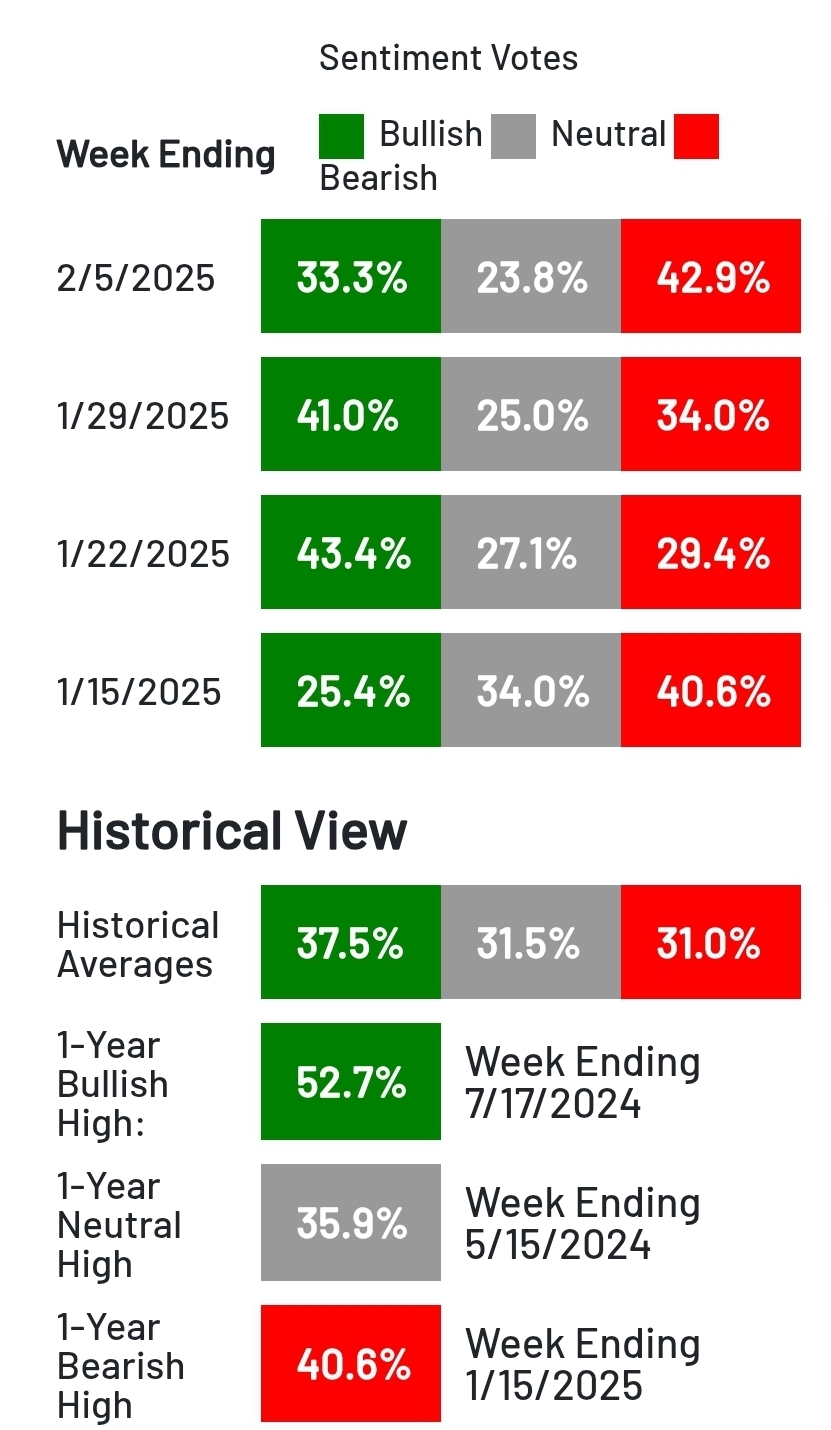 2025-QV-GDAXi-DJ-GOLD-EURUSD-JPY 1469624