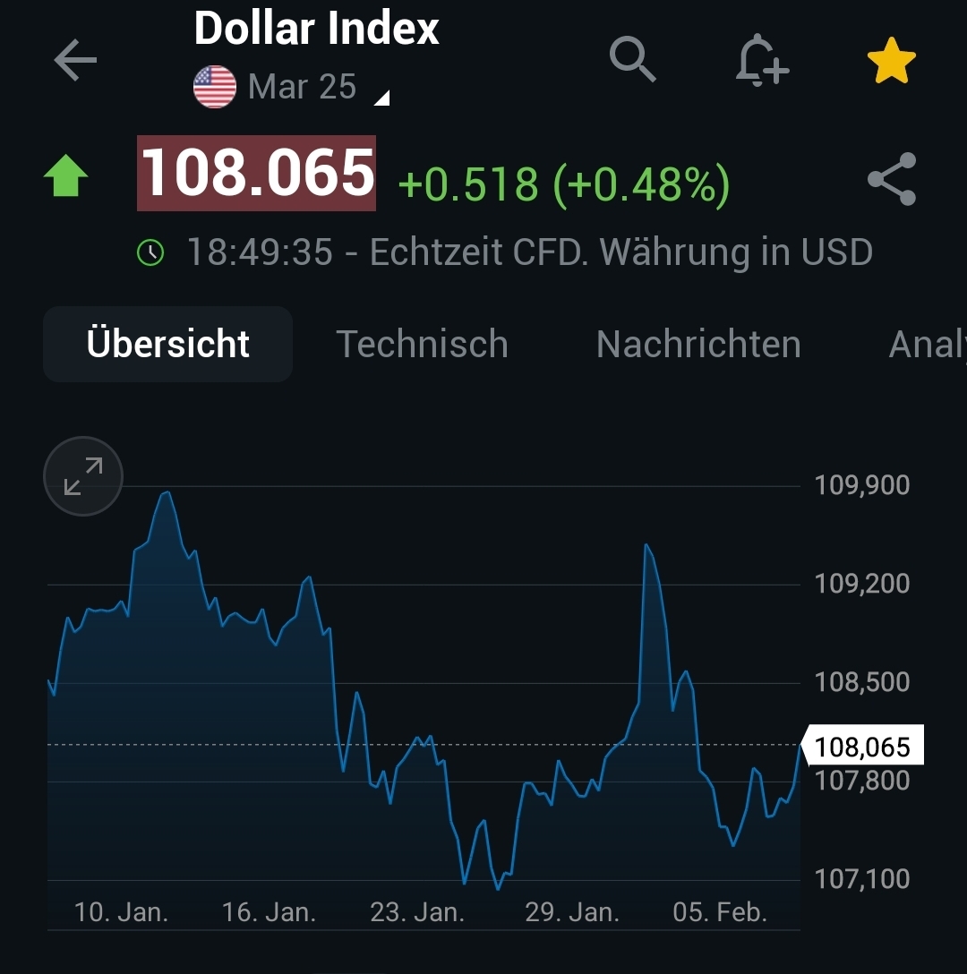 2025-QV-GDAXi-DJ-GOLD-EURUSD-JPY 1469843