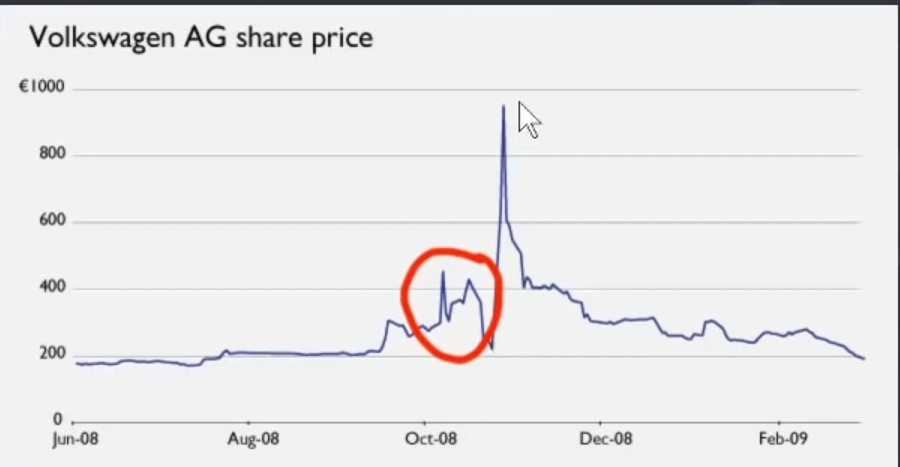 Potential ohne ENDE? 1470068
