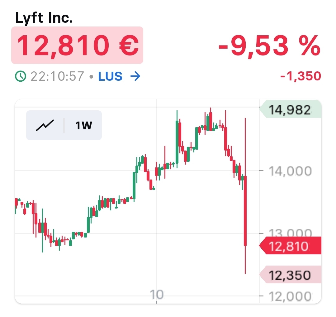 2025-QV-GDAXi-DJ-GOLD-EURUSD-JPY 1470323