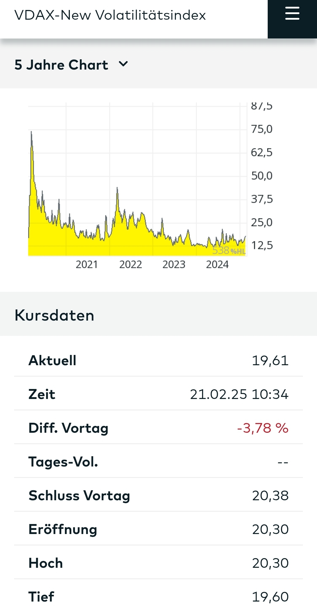 2025-QV-GDAXi-DJ-GOLD-EURUSD-JPY 1471663