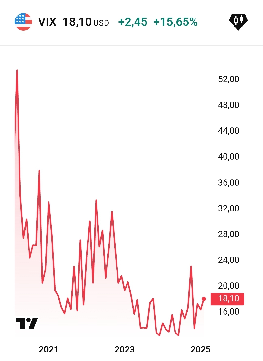 2025-QV-GDAXi-DJ-GOLD-EURUSD-JPY 1471727