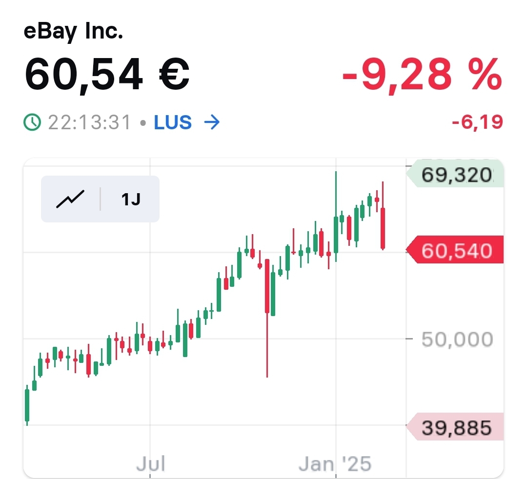 2025-QV-GDAXi-DJ-GOLD-EURUSD-JPY 1472343