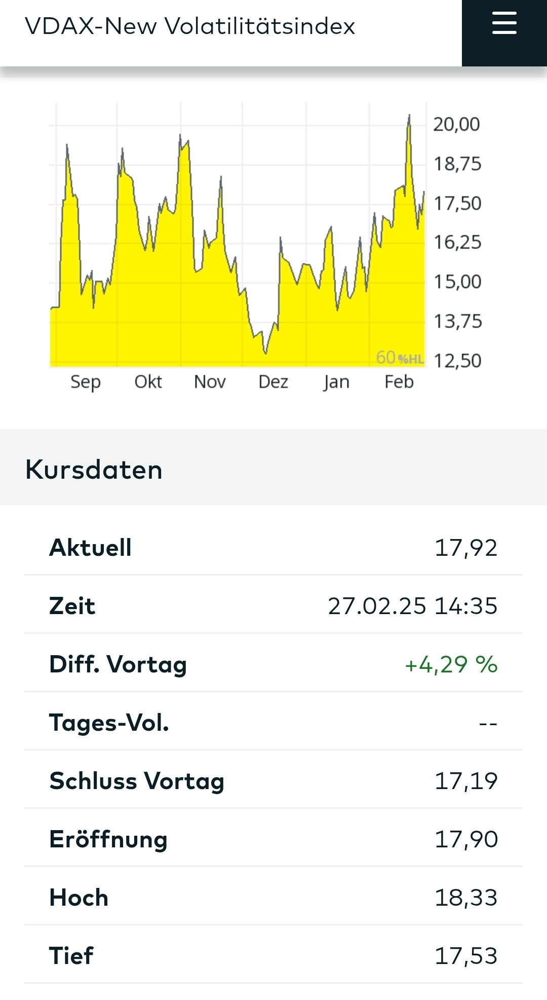 2025-QV-GDAXi-DJ-GOLD-EURUSD-JPY 1472448