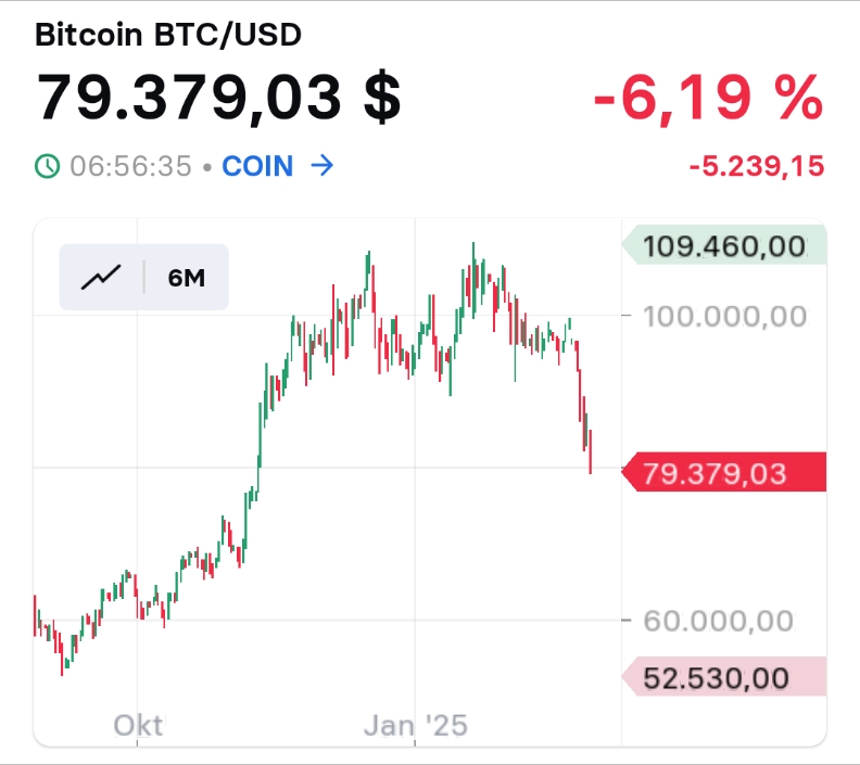 2025-QV-GDAXi-DJ-GOLD-EURUSD-JPY 1472502