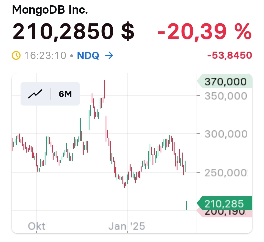 2025-QV-GDAXi-DJ-GOLD-EURUSD-JPY 1473418