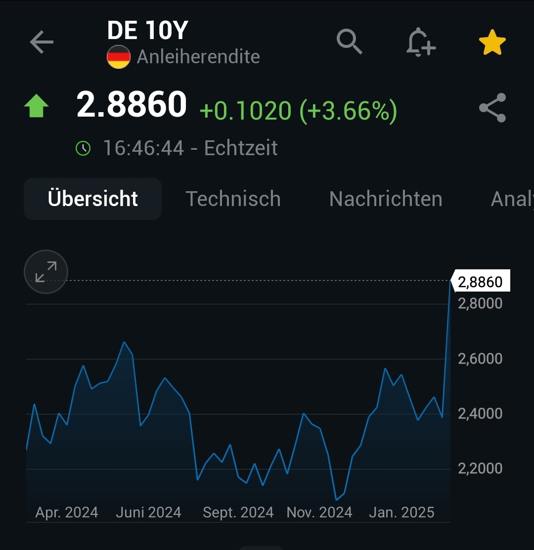 2025-QV-GDAXi-DJ-GOLD-EURUSD-JPY 1473422