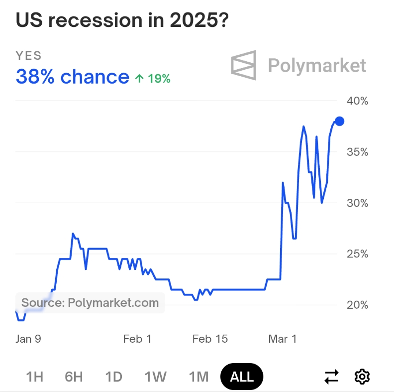 2025-QV-GDAXi-DJ-GOLD-EURUSD-JPY 1473872