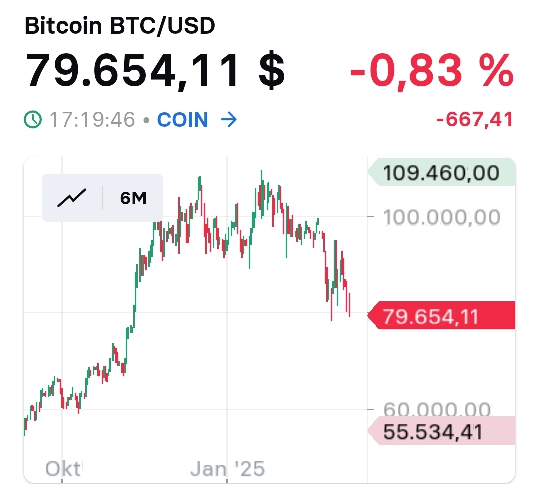 2025-QV-GDAXi-DJ-GOLD-EURUSD-JPY 1473904