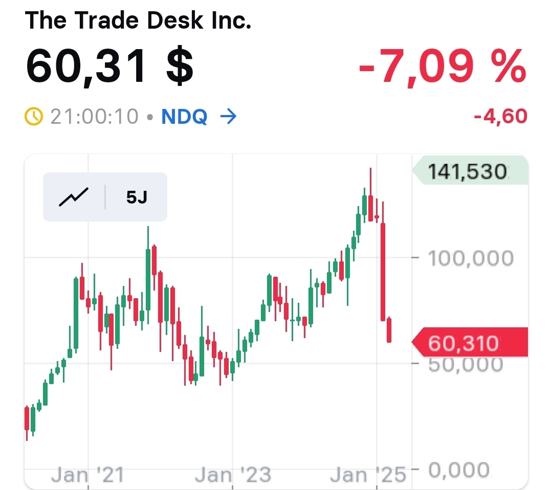 2025-QV-GDAXi-DJ-GOLD-EURUSD-JPY 1473928