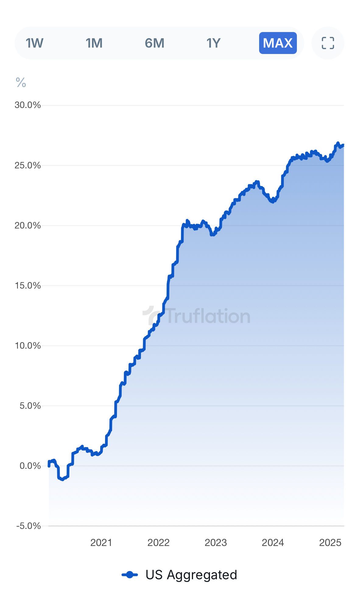 Bitcoins der nächste Monsterhype steht bevor! 1476313