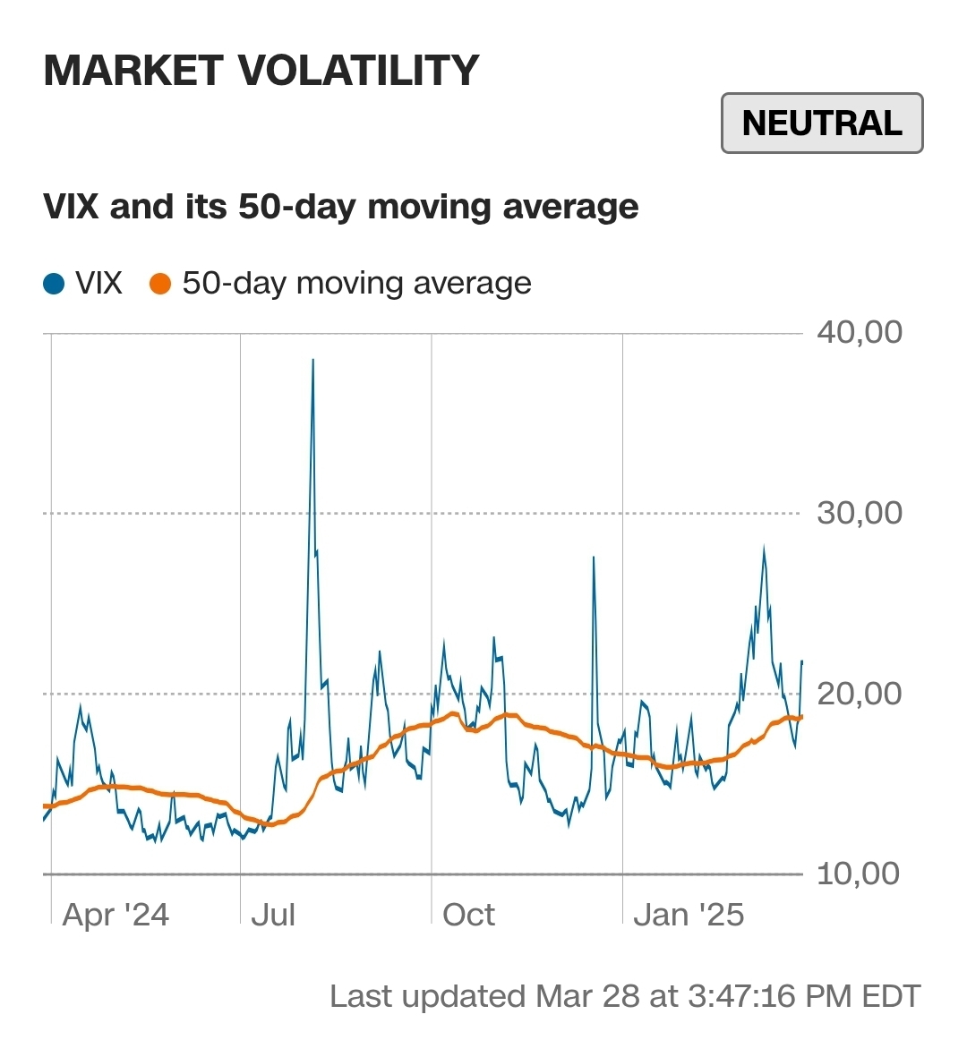 2025-QV-GDAXi-DJ-GOLD-EURUSD-JPY 1476452