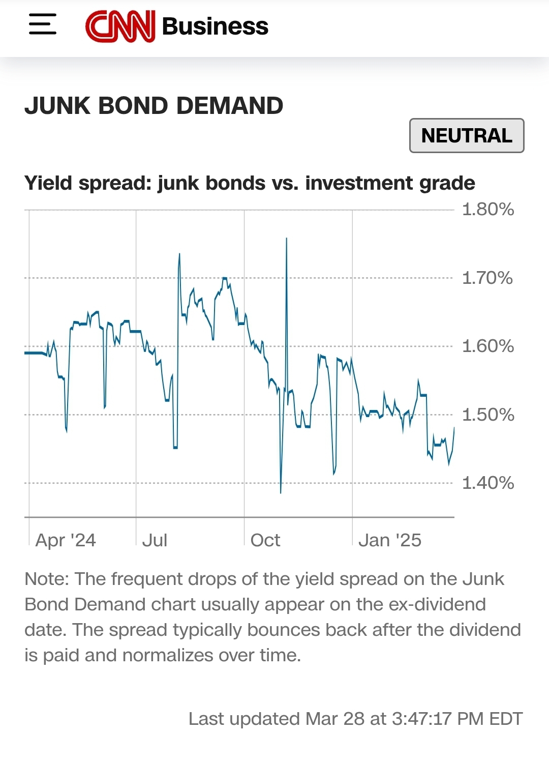 2025-QV-GDAXi-DJ-GOLD-EURUSD-JPY 1476453
