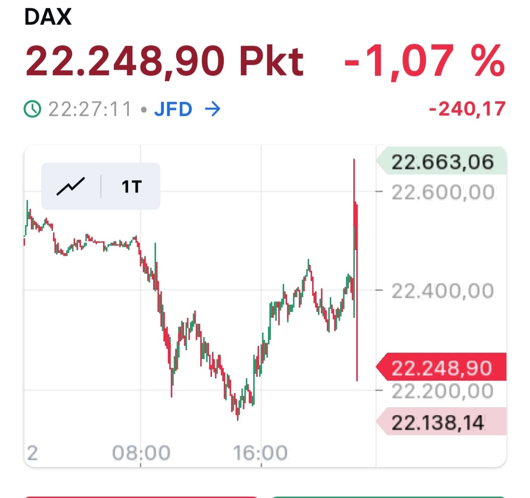 2025-QV-GDAXi-DJ-GOLD-EURUSD-JPY 1476989