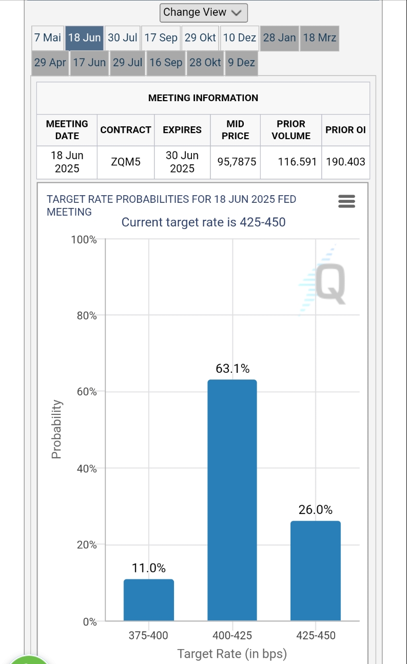 2025-QV-GDAXi-DJ-GOLD-EURUSD-JPY 1478016