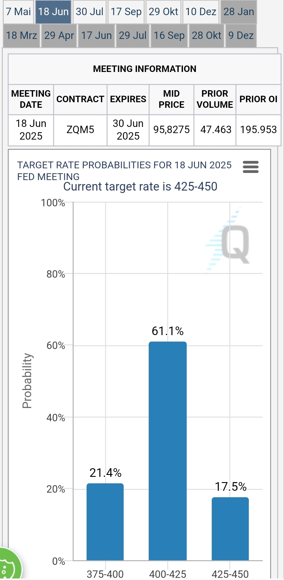 2025-QV-GDAXi-DJ-GOLD-EURUSD-JPY 1478172