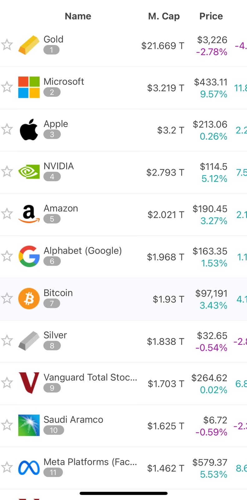 Bitcoins der nächste Monsterhype steht bevor! 1480237