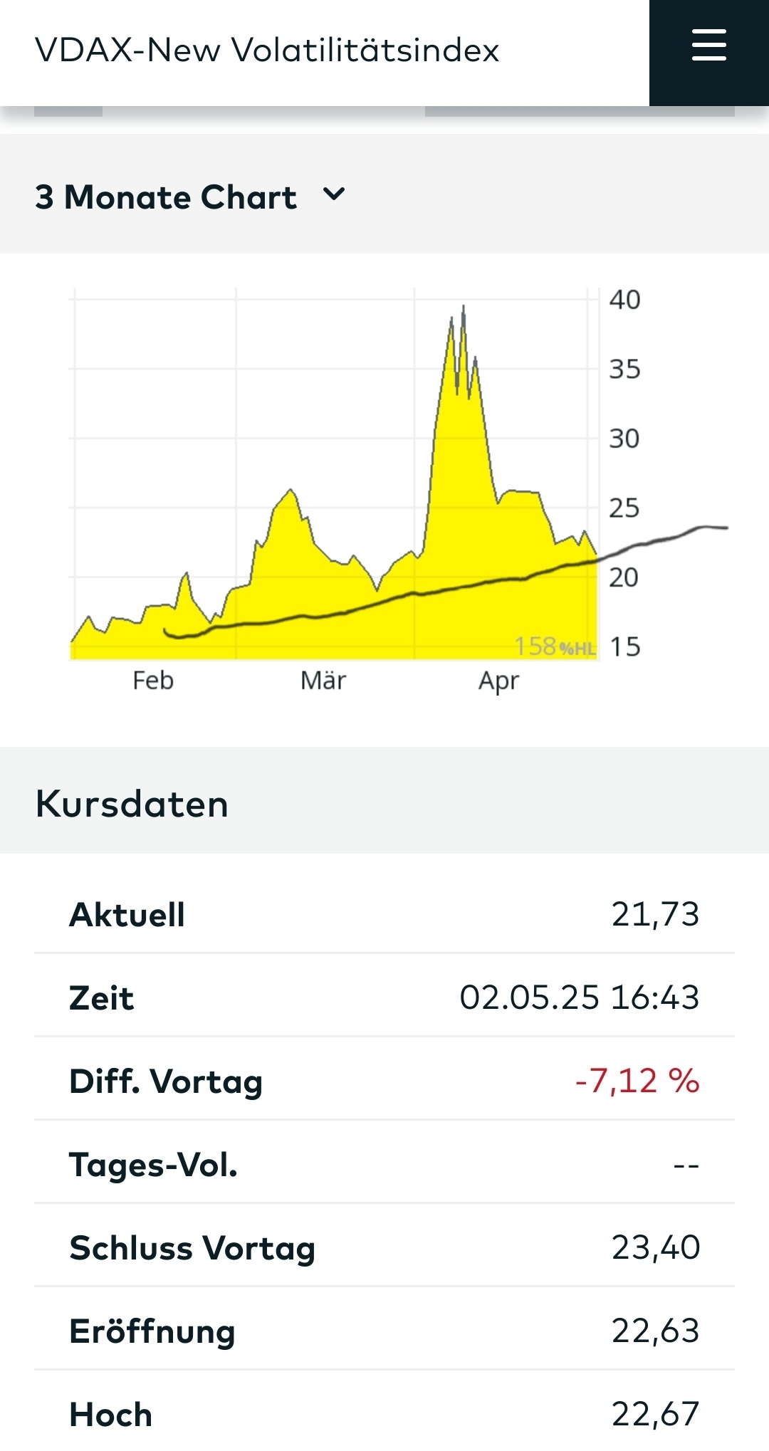 2025-QV-GDAXi-DJ-GOLD-EURUSD-JPY 1480358