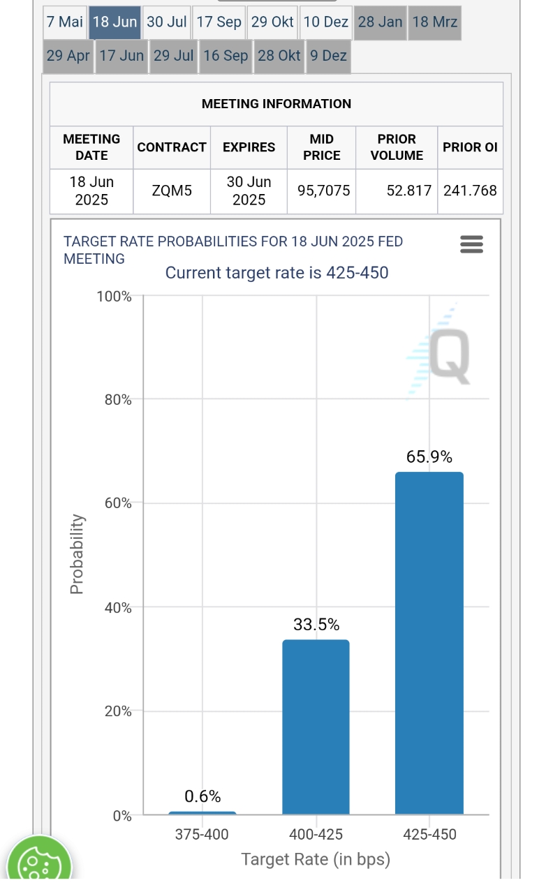 2025-QV-GDAXi-DJ-GOLD-EURUSD-JPY 1480366