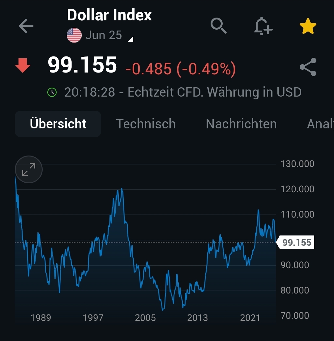 2025-QV-GDAXi-DJ-GOLD-EURUSD-JPY 1480738