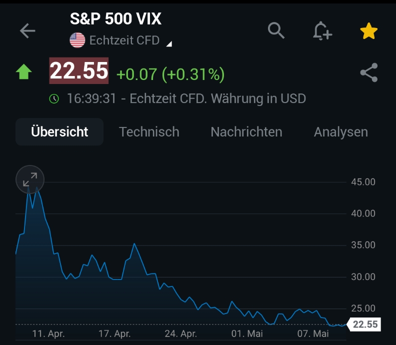 2025-QV-GDAXi-DJ-GOLD-EURUSD-JPY 1481142