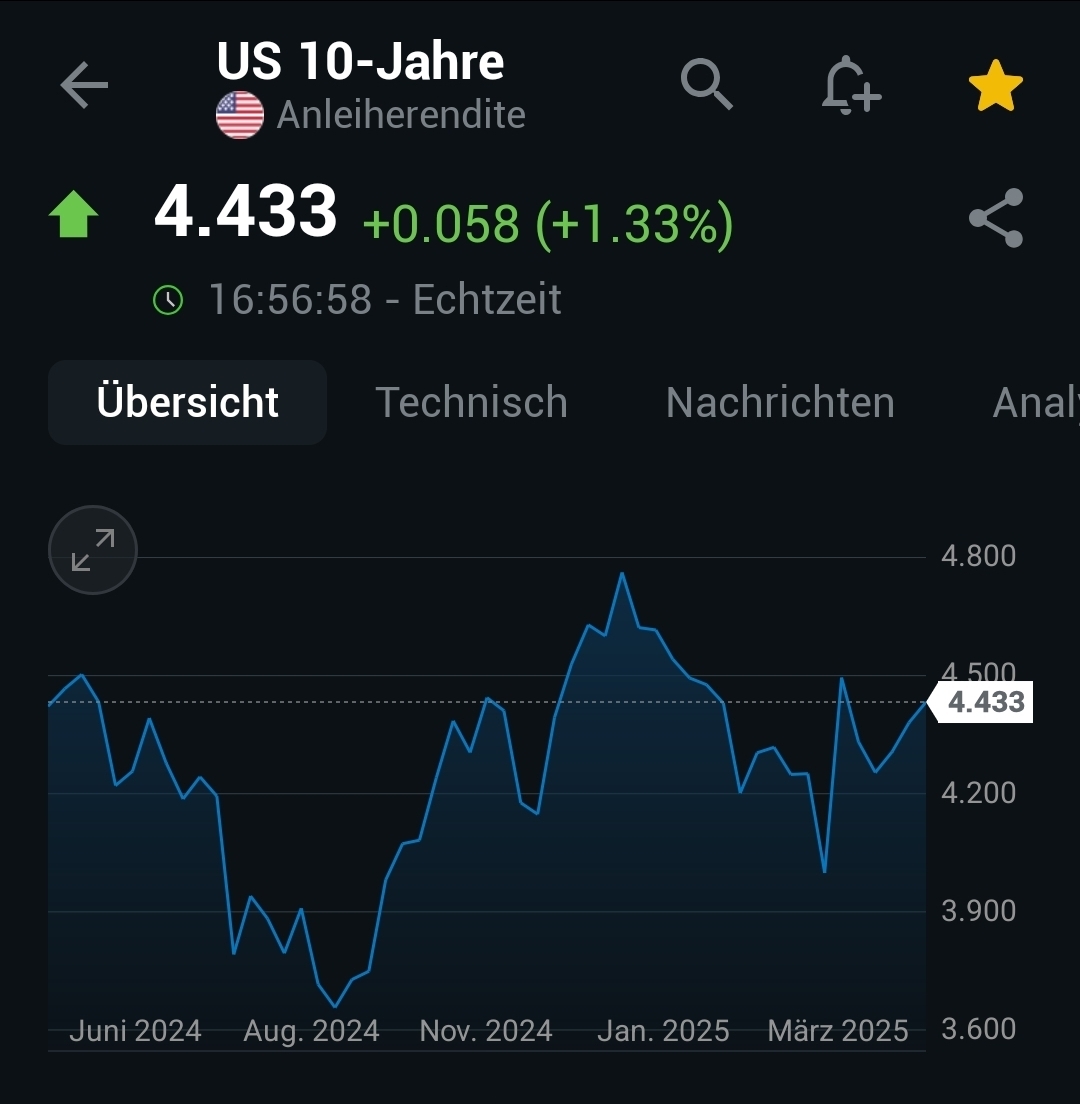 2025-QV-GDAXi-DJ-GOLD-EURUSD-JPY 1481367
