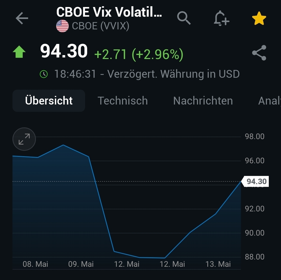 2025-QV-GDAXi-DJ-GOLD-EURUSD-JPY 1481607