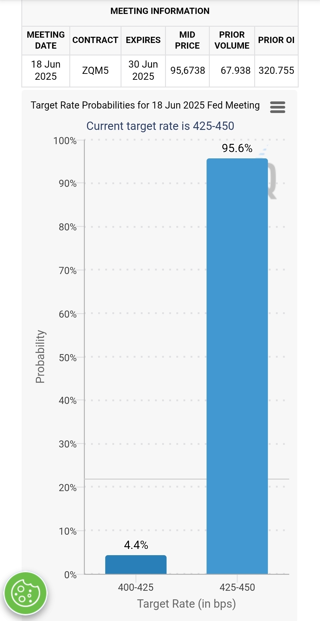 2025-QV-GDAXi-DJ-GOLD-EURUSD-JPY 1483845