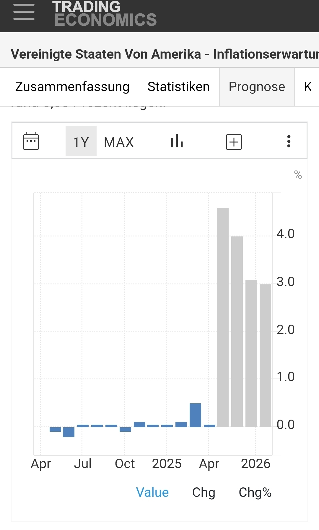 2025-QV-GDAXi-DJ-GOLD-EURUSD-JPY 1483847