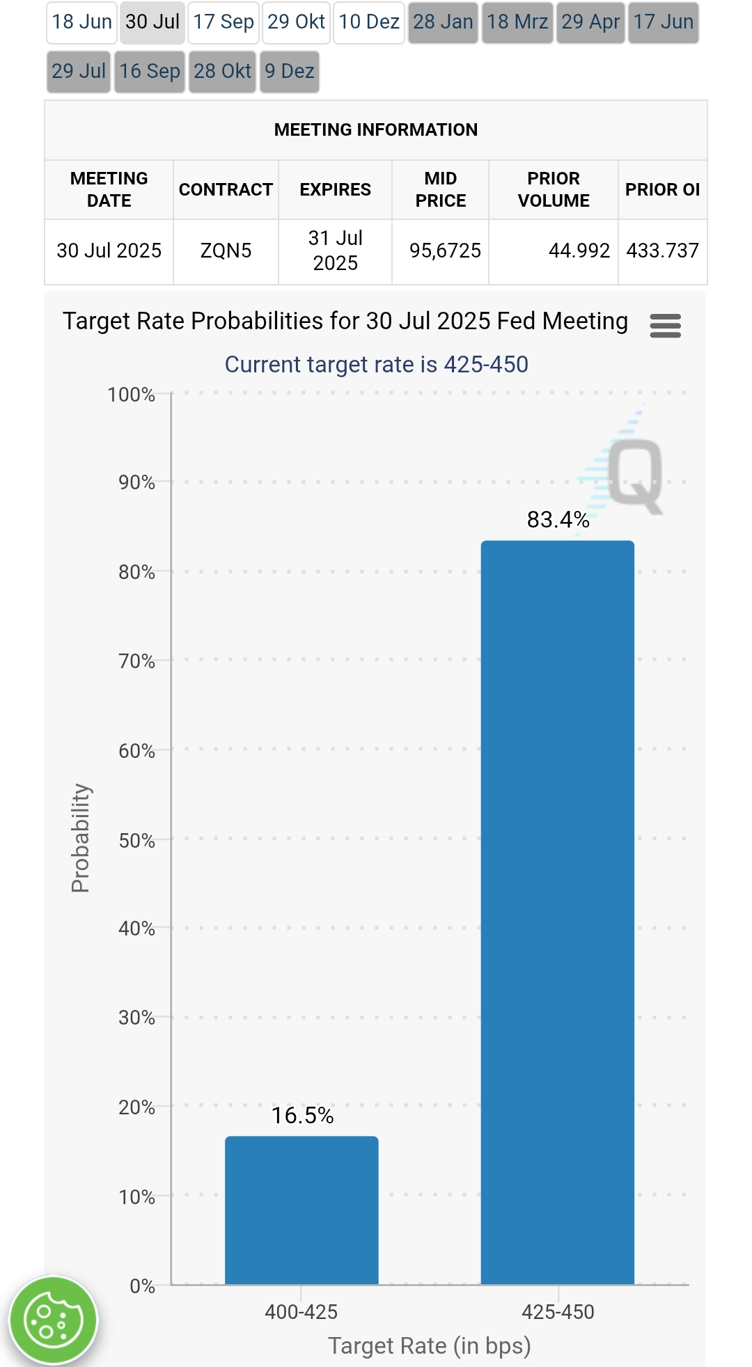 2025-QV-GDAXi-DJ-GOLD-EURUSD-JPY 1484522