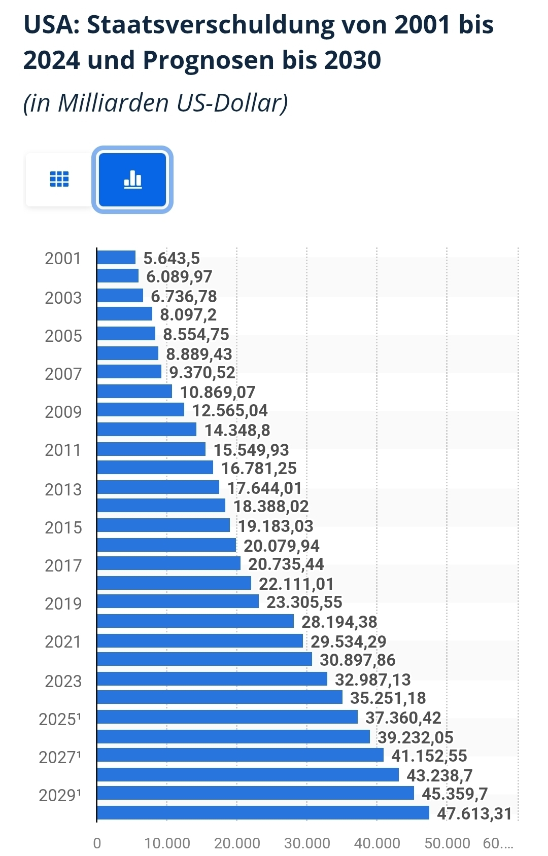 2025-QV-GDAXi-DJ-GOLD-EURUSD-JPY 1484553