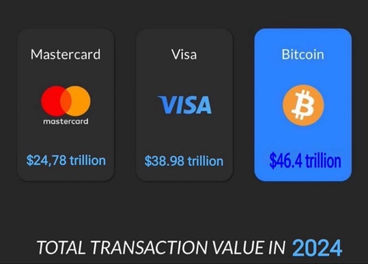 Bitcoins der nächste Monsterhype steht bevor! 1485081