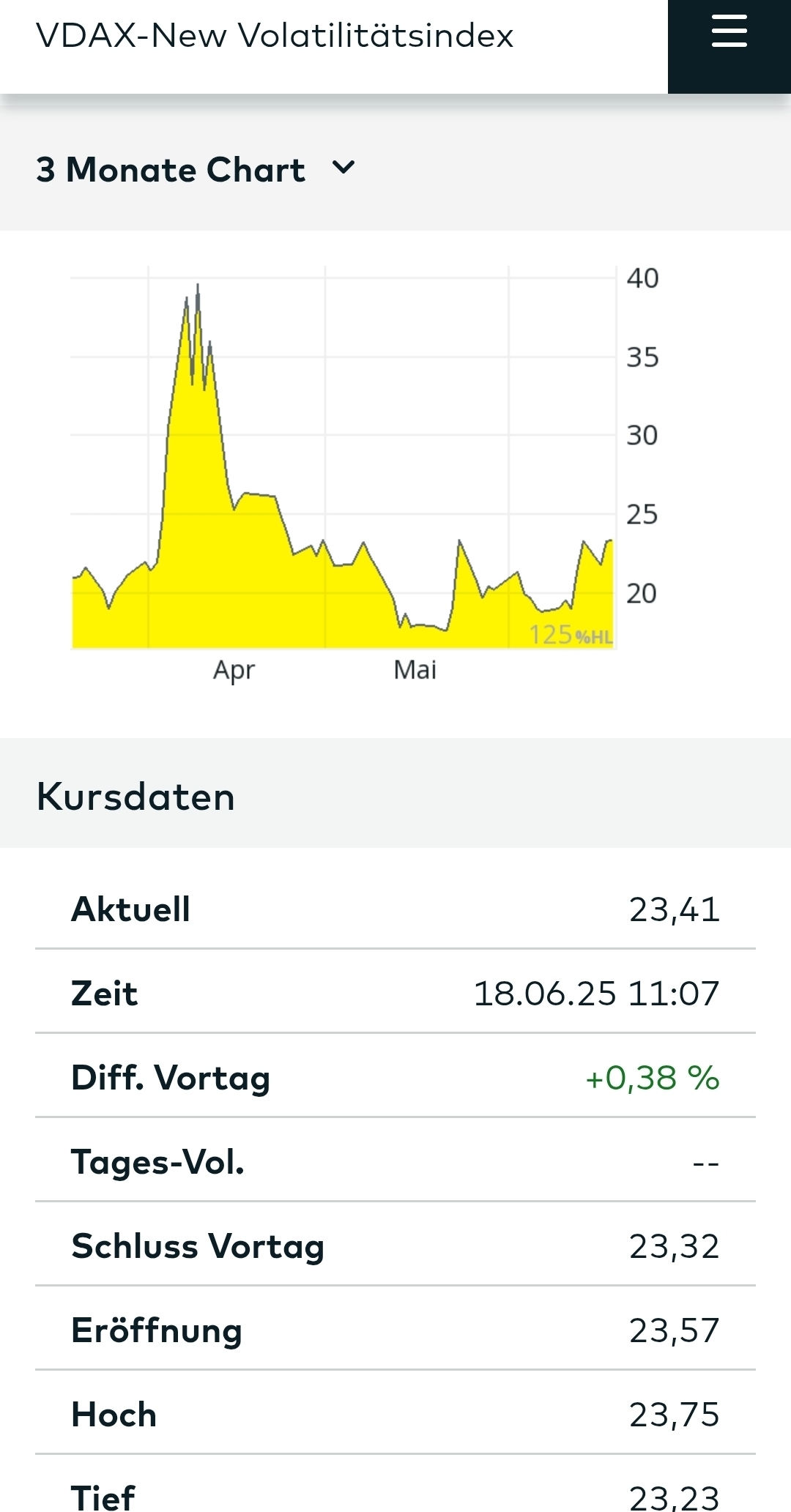 2025-QV-GDAXi-DJ-GOLD-EURUSD-JPY 1485300